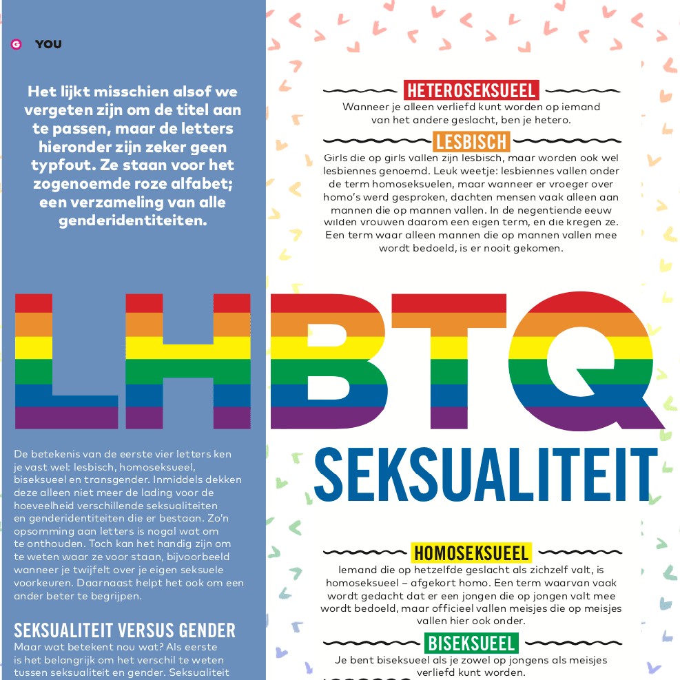 genderidentiteit lhbt girlz