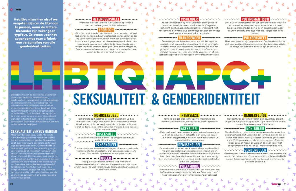 girlz lhbt genderidentiteit seksualiteit